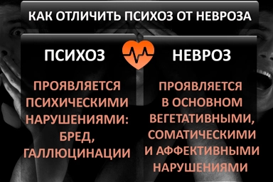 Лечение психоза в Сорочинске